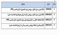 برگزاری کارگاههای اخلاق در پژوهش جهت دانشجویان مقطع دکترای تخصصی PhD و اعضای هیئت علمی