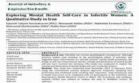 پادکست طرح پژوهشی با عنوان : Exploring Mental Health Self-Care in Infertile Women: A Qualitative Study in Iran 