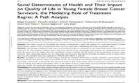 پادکست طرح پژوهشی با عنوان:Social Determinants of Health and Their Impact on Quality of Life in Young Female Breast Cancer Survivors, the Mediating Role of Treatment Regret: A Path Analysis